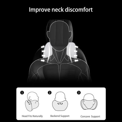 ComfyHead™ ~ The US’s Favourite Travel Headrest in 2024