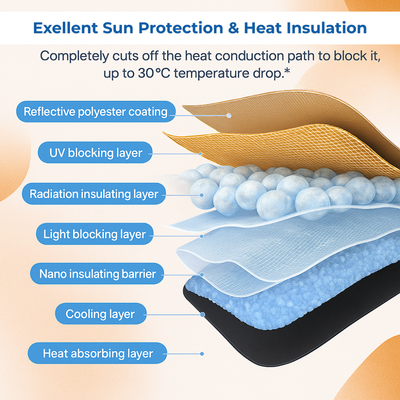 HS90 Pro HeatShield Foldable Sunshade ~ Trusted by Thousands Nationwide