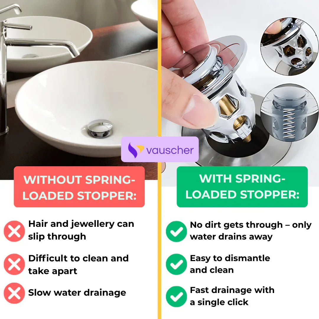 AquaStop ~ Universal Pop-up Drain Stopper – Prevents Hair Clogs Instantly