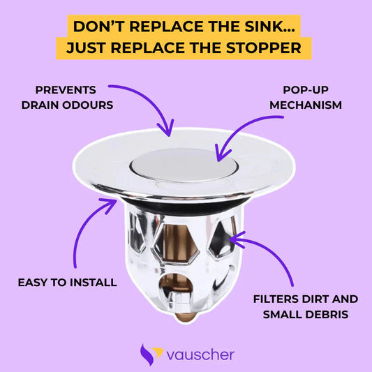 AquaStop ~ Universal Pop-up Drain Stopper – Prevents Hair Clogs Instantly